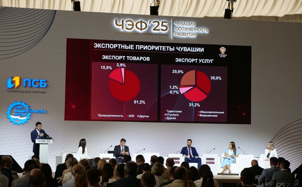 Чебоксарский экономический форум 2025. Чувашия: осознанность развития. ЧЭФ-2025