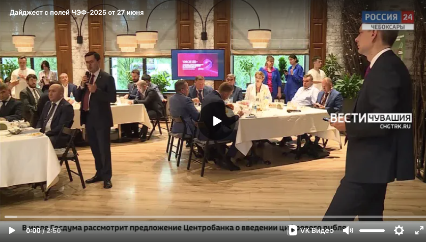 Чебоксарский экономический форум 2025. Чувашия: осознанность развития. ЧЭФ-2025