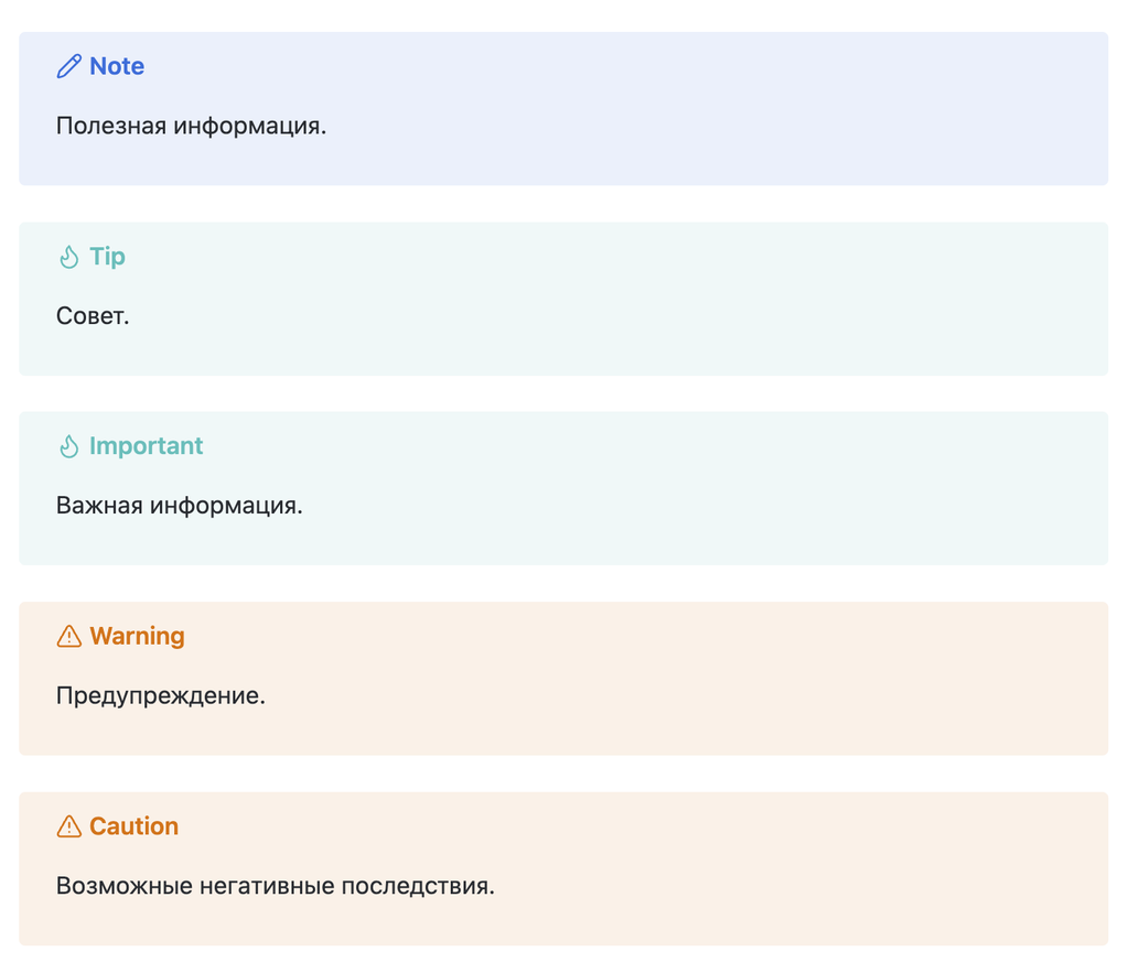 Шпаргалка по синтаксису Markdown